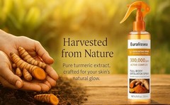 Peel Shot Body & Face Turmeric Mist – Botanical Exfoliating & Skin Comfort Spray