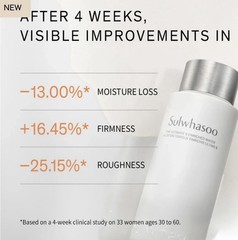 Sulwhasoo Ultimate S 40ml x10 Set Anti Aging Water Emulsion Luxury