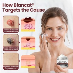 Premium Biancat Black & White Rice Skin Cream Anti-Aging,Hydrating designed for