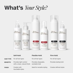 Paul Mitchell Freeze and Shine Hairspray, Powerful Hold 8.5 Fl Oz (Pack of 1)