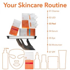 Extra Strength Daily Peel Pads – 2-Step Exfoliating Treatment for Anti-Aging, Sm