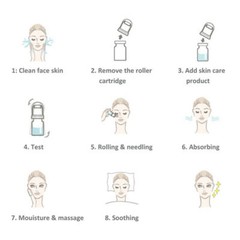20 Pins Bottle Titanium Roller System For Facial Treatment Acne Skin Care Tool